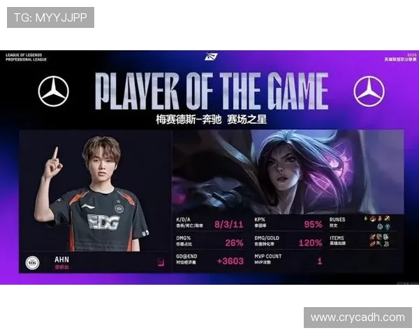 EDG在国际邀请赛中的技术表现分析与点评探讨