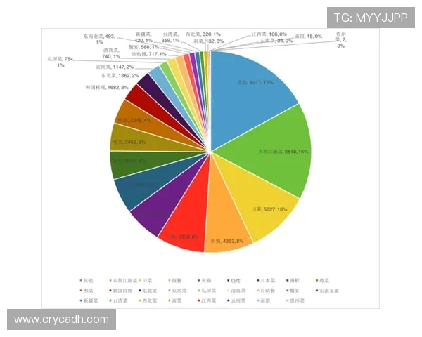 北京足球队在钻石联赛中的团队协作表现分析与点评