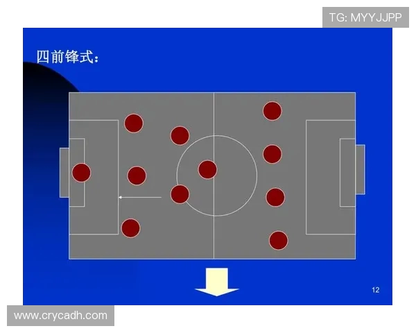 南京足球队灵活性分析与战术适应性研究探讨 南京足球队灵活性分析与战术适应性研究探讨
