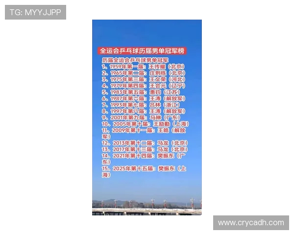 广州乒乓球队荣登全国力量排行榜首位引领乒乓球新风潮