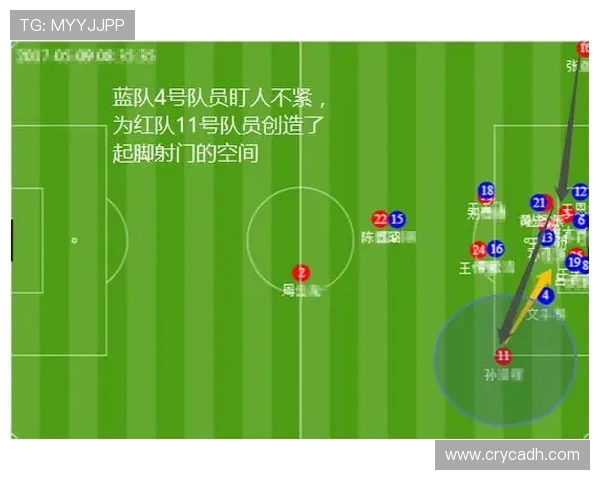 武汉足球队与深圳足球队赛后复盘速度对比分析及战术探讨 武汉足球队与深圳足球队赛后复盘速度对比分析及战术探讨