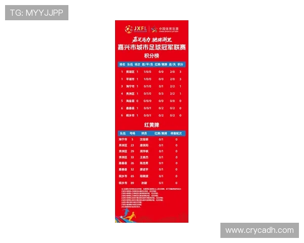 高校联赛最新积分榜FPX以66分稳居第一名争夺冠军希望