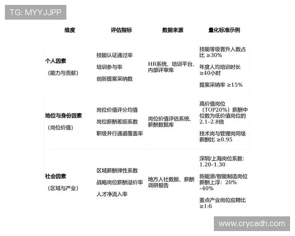TES在Major赛中的个人能力分析与表现评估