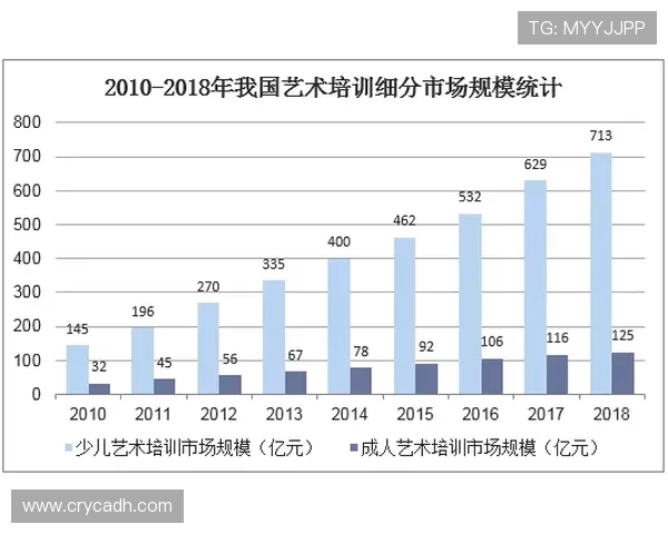 上海街舞队技术表现深度数据分析与评估报告