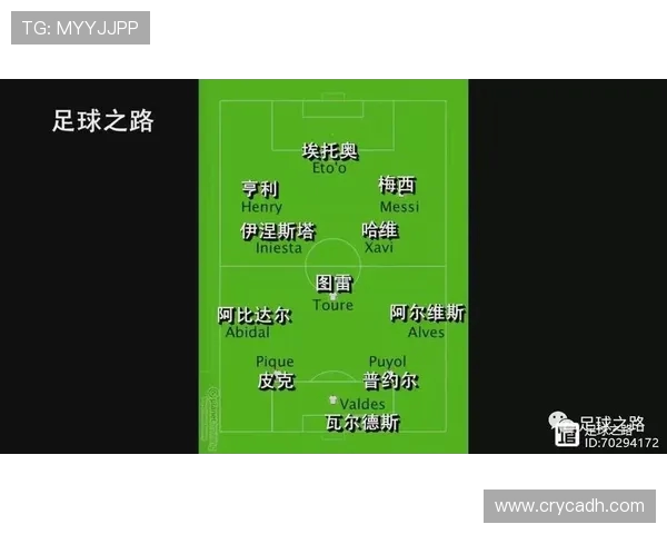 成都足球队战术解析与未来发展方向的深度探讨